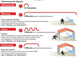 Großes "Probeheulen" der Salzkammergut Sirenen am Samstag